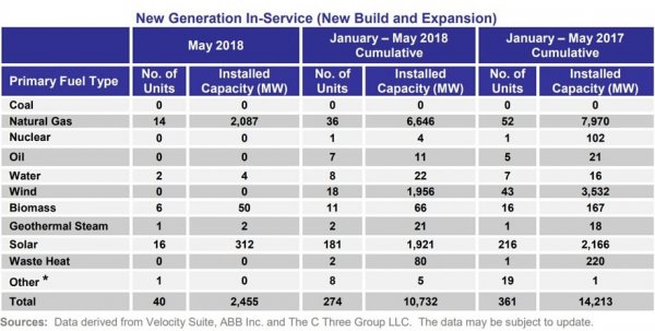 2025年奥门原料免费资料