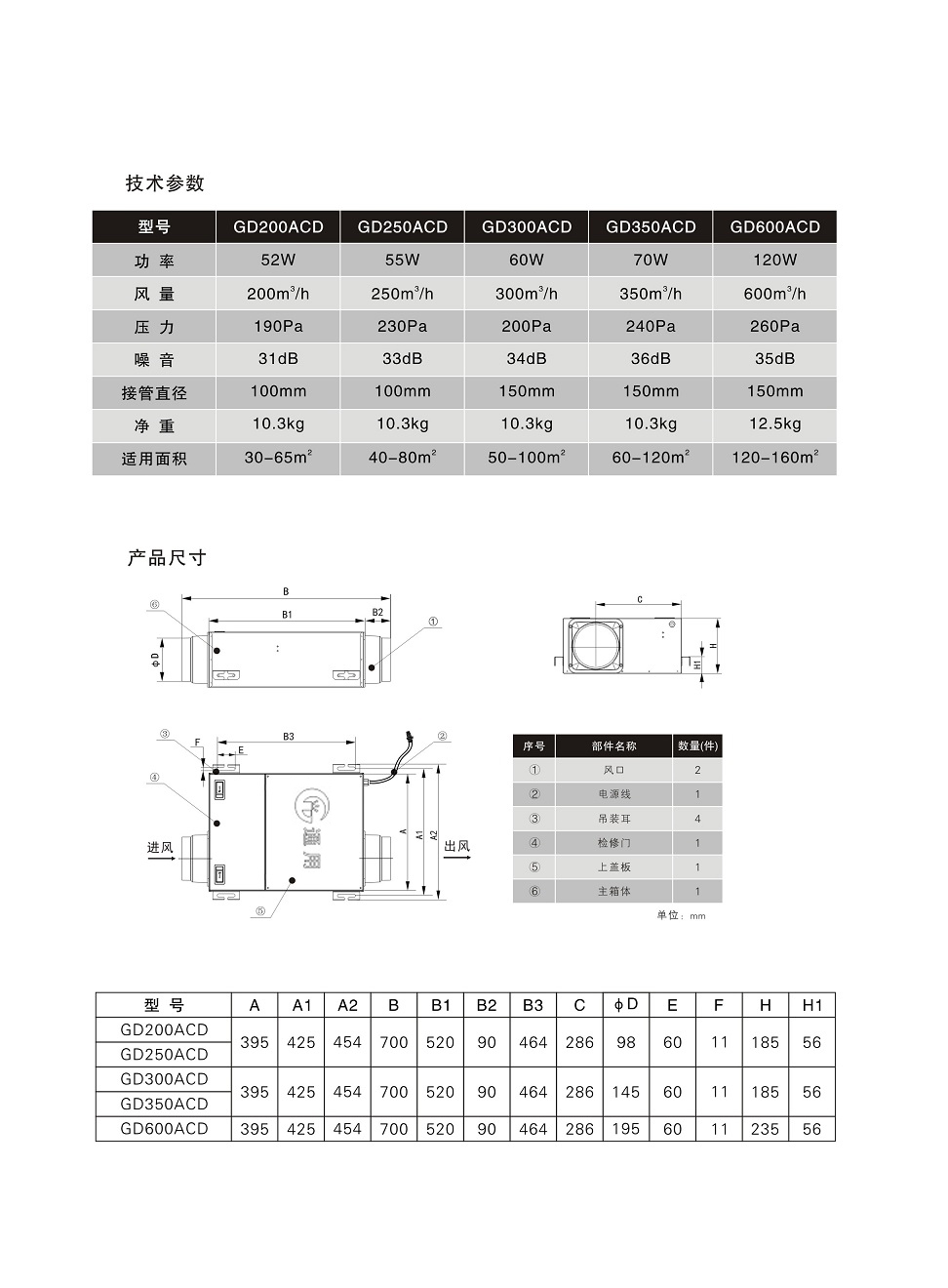 2025年奥门原料免费资料