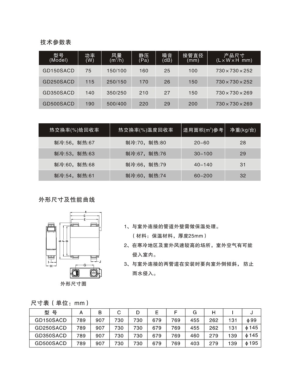 2025年奥门原料免费资料