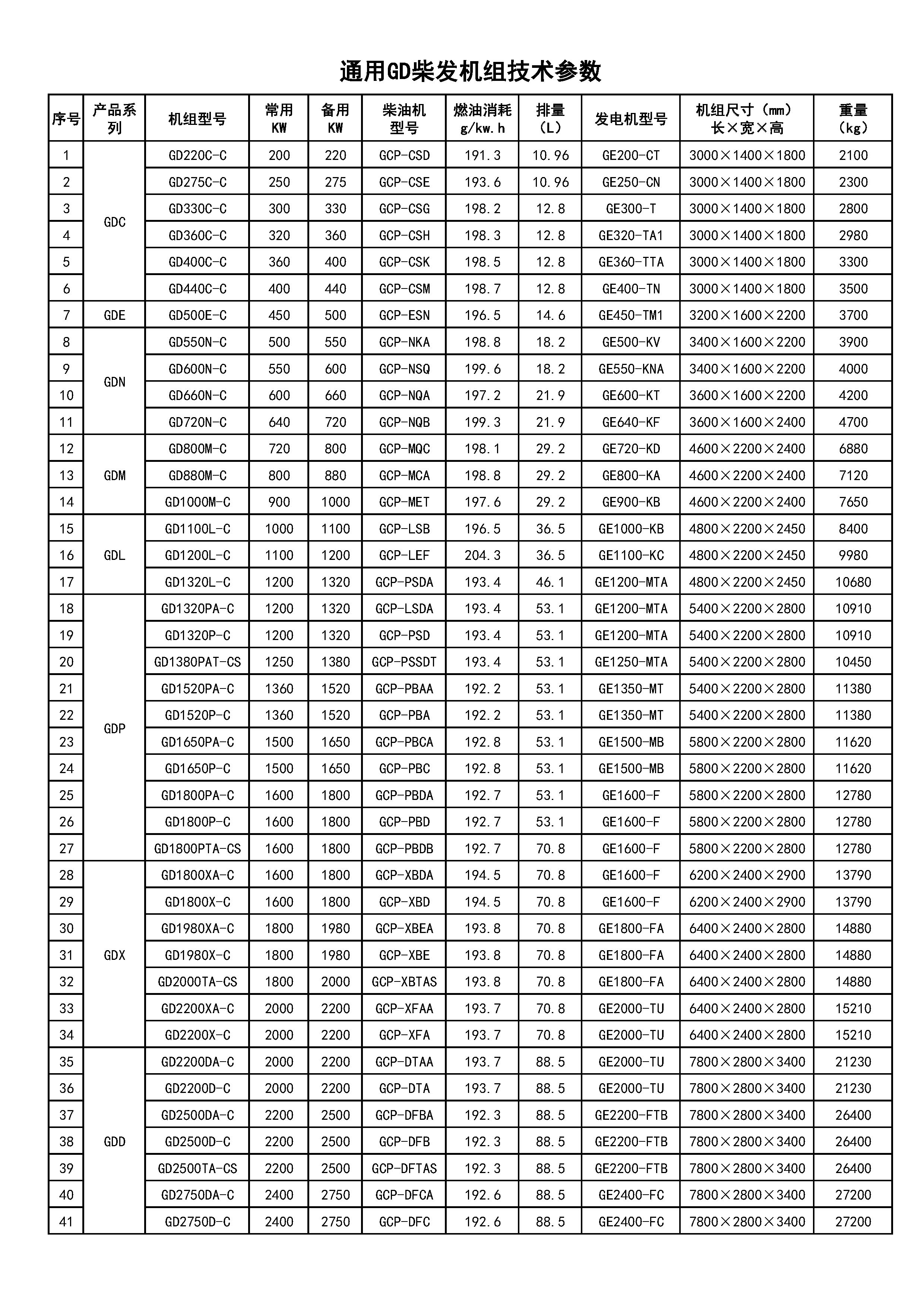 2025年奥门原料免费资料