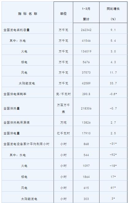 2025年奥门原料免费资料