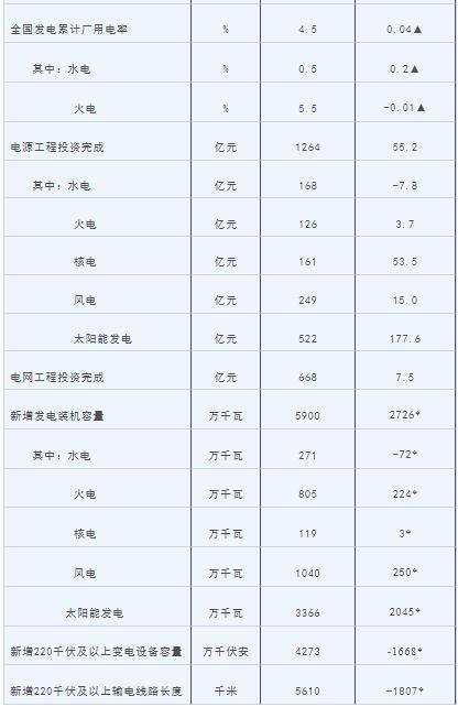2025年奥门原料免费资料
