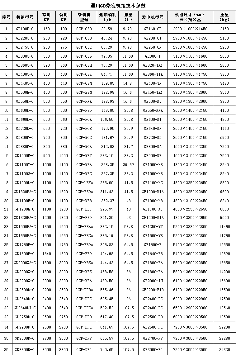 2025年奥门原料免费资料